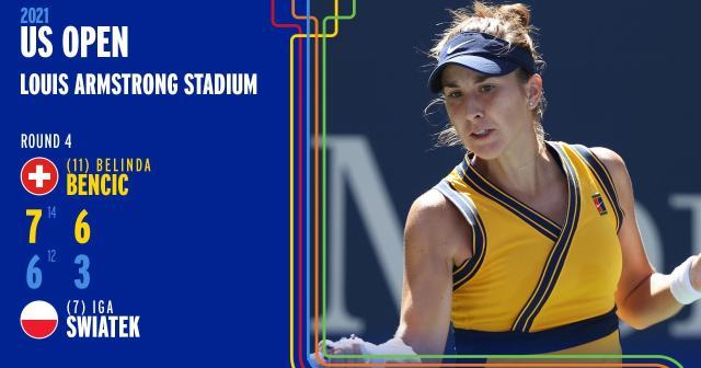 乐鱼网址-本西奇“复仇”斯瓦泰克 将与英国新星争半决赛席位